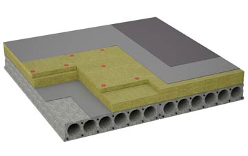 considerations of Ranton Green flat roofing insulation